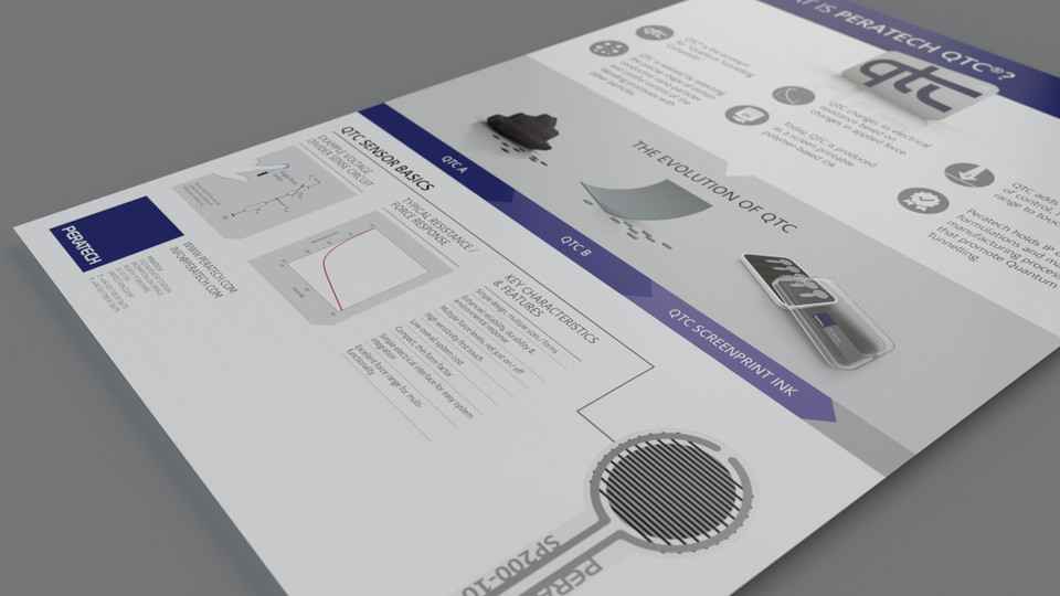 Peratech Evolution of QTC Poster Design